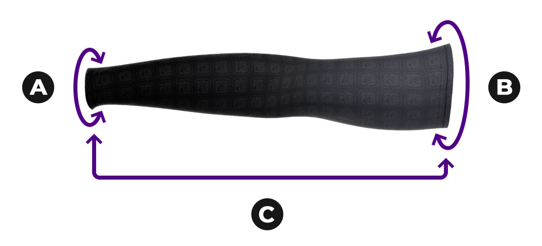 Measurement chart of a Gaming Arm Sleeve with labeled points A, B, and C on a white background.